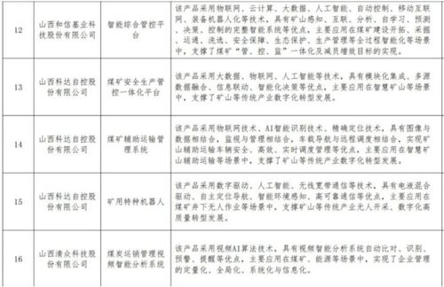 山西省第四批数字企业产品服务目录发布，聚焦数字内容制作服务